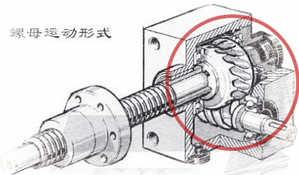 网带输送机